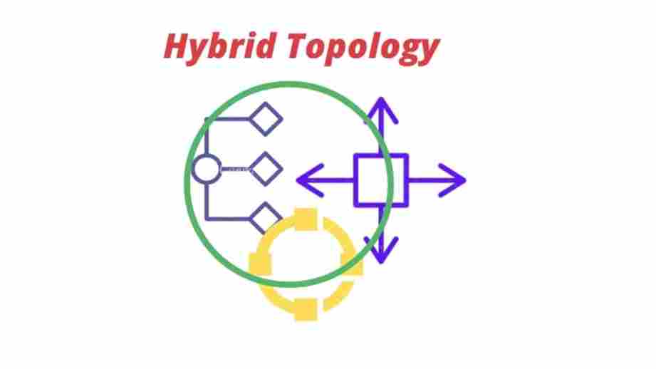 topologi hybri d merupakan.jp g